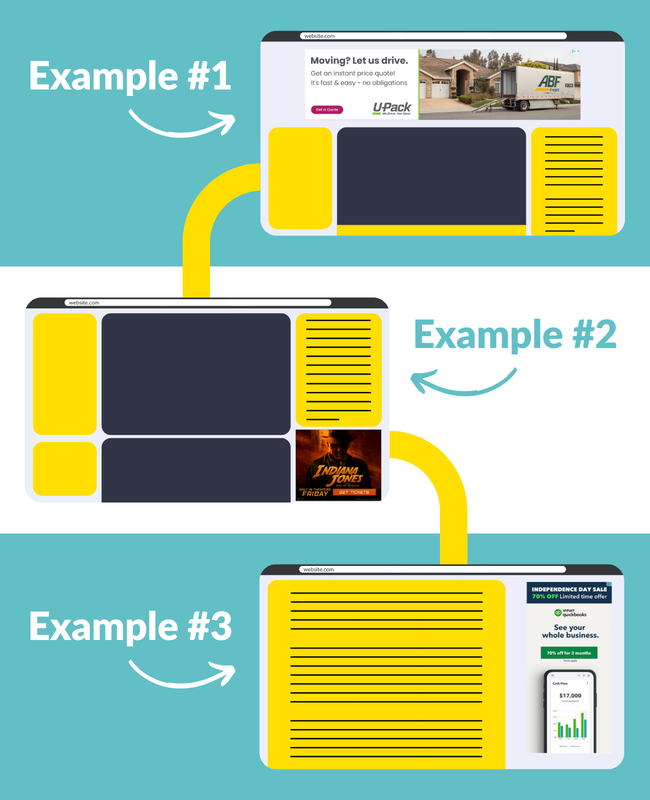 Three examples of display ads. The first shows a display ad at the top of a web page. The second and third examples shows a display ad on the right column of a web page.